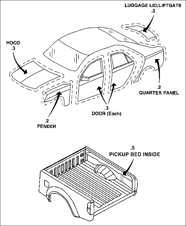 CEG: 28 Refinish Procedure (Mask Vehicle to Prevent Overspray Damage)